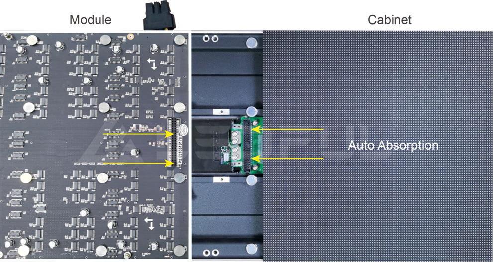Connessione senza cavo-Design PCB speciale con magneti